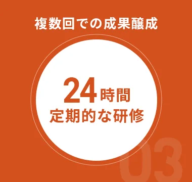 複数回での成果醸成